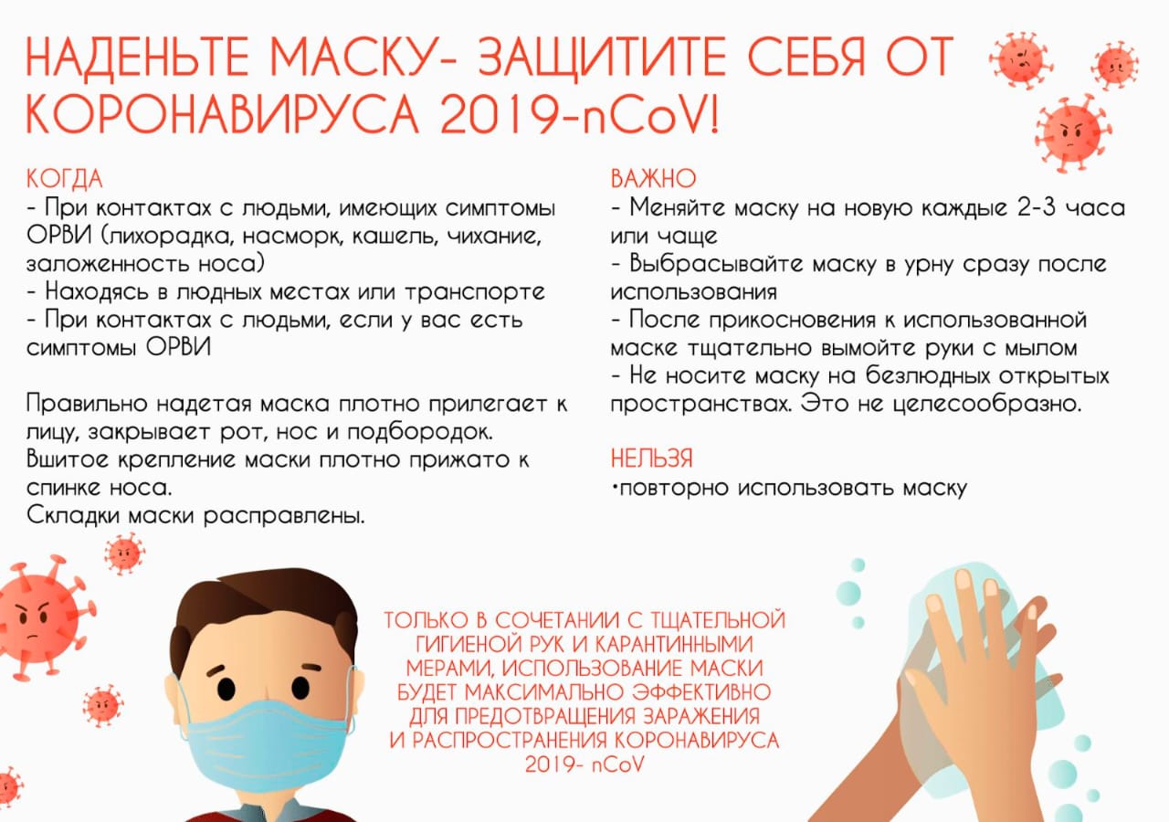 Защити себя от коронавируса